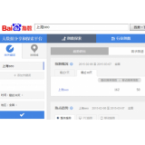 金乡如何利用搜索引擎来判断关键词的难易