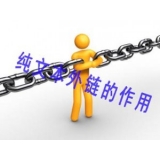 金乡纯文本外链对于网站排名的作用