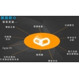 金乡什么样的外链才是高价值的外链