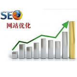 金乡微笑seo:怎么在文章正文中加关键词链接